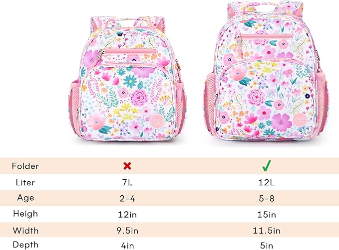 mibasies Kids Backpack for Girls: Girls Backpack 5-8 - Kindergarten Elementary School Bookbag for Girl - Unicorn