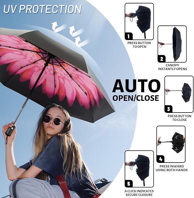 SY COMPACT Travel Umbrella - Windproof Automatic Compact Umbrella for Rain, Lightest 8-Rib, Small, Strong & Portable, Durable Grip, Fits Backpack & Car, Factory Direct (UV Available)