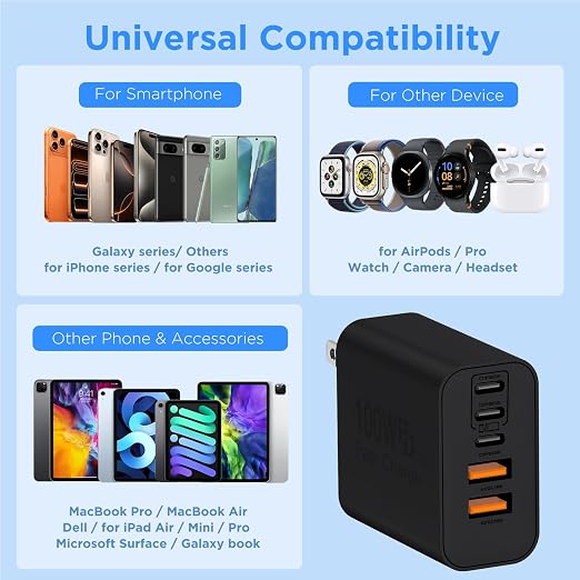 QZIIW USB C Wall Fast Charger Block, 100W 5-Port Type C Fast Charging Block 3 Pack-PD Power Charger Adapter QC 3.0 USB Multiport Charger Brick for iPhone 17 16, Samsung Series MacBook/Air, iPad, etc.