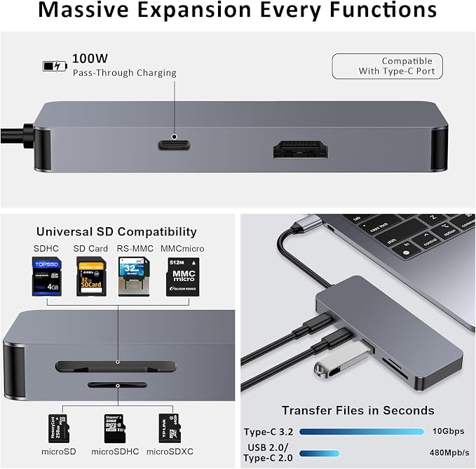USB C Hub, 7 in 1 USB C Adapter Docking Station with 4K HDMI, 100W PD, Type-C 3.2, Type-C & USB 2.0, SD/Micro SD Card Reader for MacBook, Laptops,Tablets, Switch, OTG Function Devices