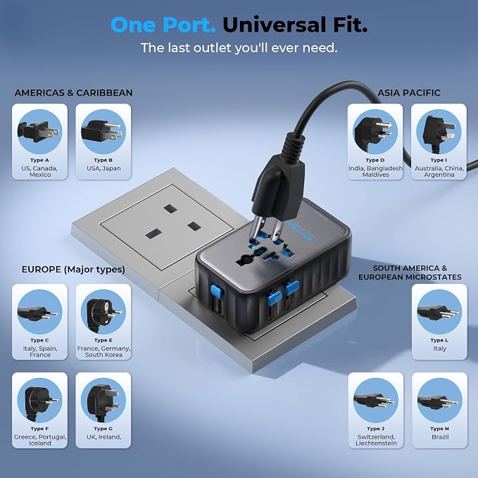 Aura Ultra-Thin International Travel Adapter PD 25W, Minimalist 36mm Slim 6-Port Charger with Smart Temperature Control, Universal Power Plug for Home & Trip, 200+ Countries (Midnight Black)
