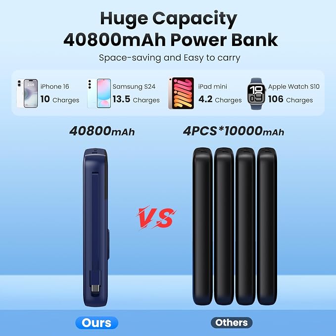 Portable Charger Power Bank 40800mAh with Built-in Cables,25W Fast Phone Charging Portable Battery Pack,5 Outputs Travel Essentials Outdoor External Battery for iPhone 17/16,Galaxy Android etc-Blue