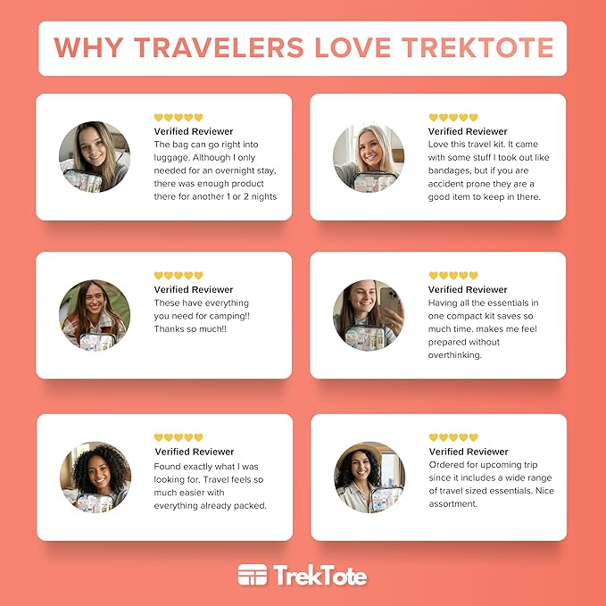 TrekTote 15 Piece Set Women’s Travel & Hygiene Kit with Clear Toiletry Bag, Personal Care Essentials, Single Kit or Bulk Case Packs