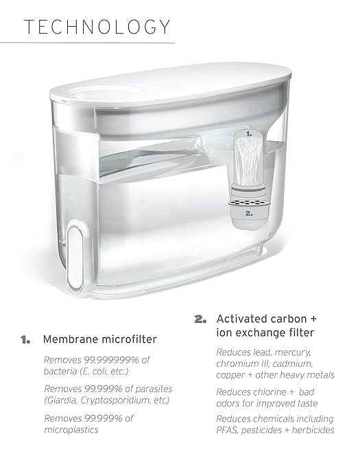 LifeStraw Home — Water Filter Dispenser, 18-Cup, White