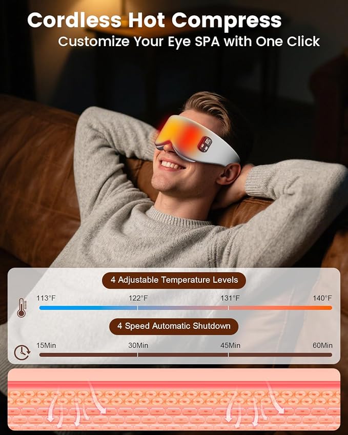 Heated Eye Mask - Cordless Eye Mask for Dry Eyes, Eye Relief, Improved Sleep, Timed Shutdown, 4 Temperature, Washable Eye Heating Pad for Travel, Removable for Cleaning - Grey
