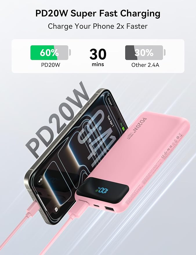 Nusyddy Portable Charger 10000mAh PD20W w/4 Built-in Cables/6 Outputs Pink | PD20W Fast Charging, LED Display, Pass Through Charging, Charge 6 Devices at once, TSA Approved, Fits iPhone, iPad, Samsung
