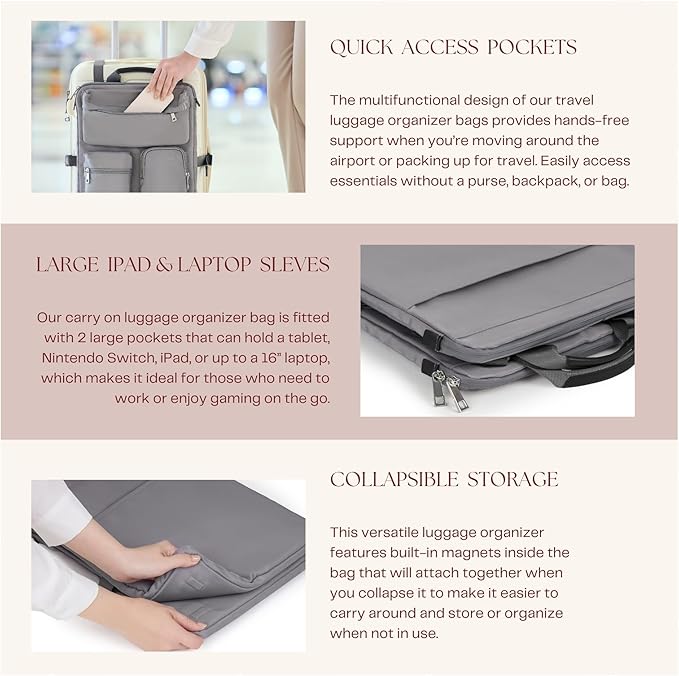 BAREFOOT CARIBOU Over Luggage Organizer for Carry On Bag or Suitcase with Storage Pockets, 16” Laptop Sleeve with Handle, Travel Accessories Bag Slide On Luggage Harness with Adjustable Straps (Grey)