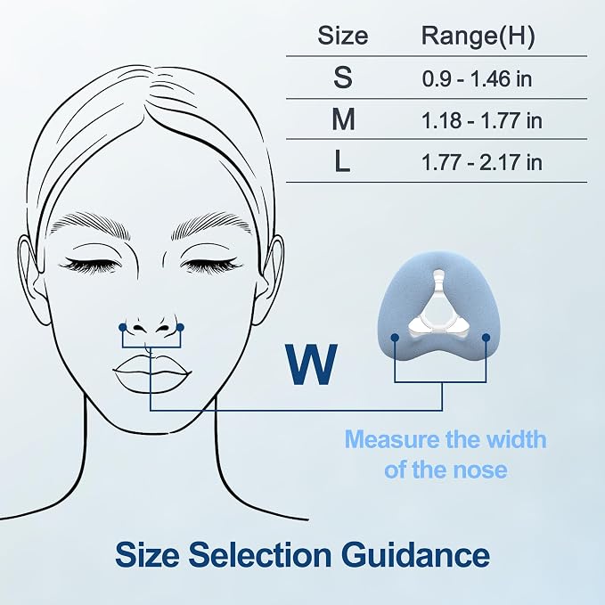 Upgraded Supplies for Airfit N20, Includes Head Strap, Frame, Nasal Cushion(S), Softer Touching for Airtouch N20 Users, Secure Seal & Enhanced Comfort CPAP Supplies by MEDICOLOR, Small