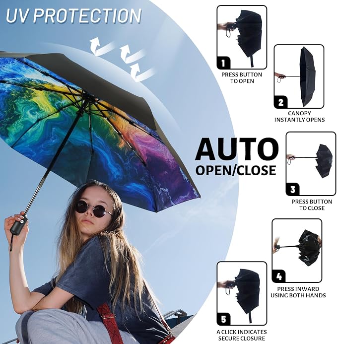SY COMPACT Travel Umbrella - Windproof Automatic Compact Umbrella for Rain, Lightest 8-Rib, Small, Strong & Portable, Durable Grip, Fits Backpack & Car, Factory Direct (UV Available)