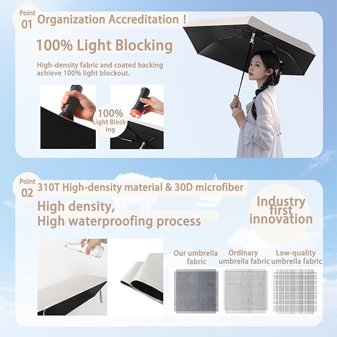 Ultra Lightweight Compact Umbrella 7.8 oz, Auto Open Close Folding Design for Sun & Light Rain, Mini Travel Accessory for Purse & Backpack, Portable UV Protection for Daily Commute, One-Person Use