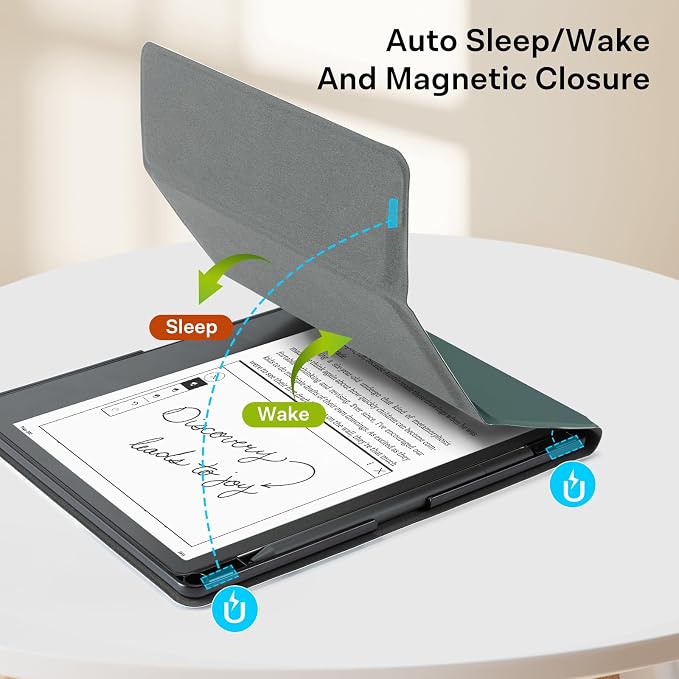 CoBak Case for E-Reader- All New PU Leather Cover with Auto Sleep Wake Feature for Tablet Reader 10.2" 2022 & 2024 Released with Pen Holder (not Compatible with Remarkable),Dark Green