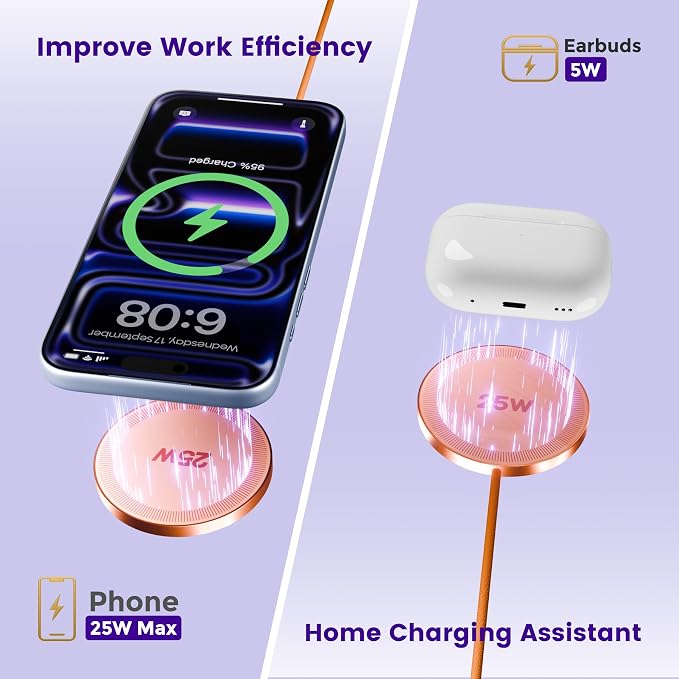 25W Magnetic Wireless Charger: Fast Charging Pad for iPhone 17 16 15 14 13 12 Pro Max, Samsung Galaxy S26 S25, Google Pixel 10, AirPods-Slim Portable for Travel Bedside Office-Orange 2 Pack