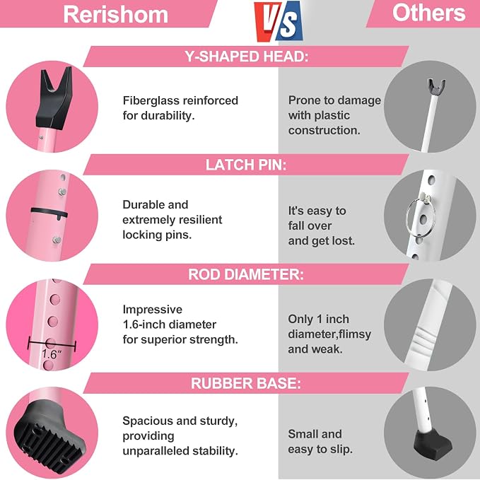 Rerishom Door Security Bar, Door Stoppers Security bar,Heavy Duty Door Lock Security Door Jammer Door Stopper for Apartment, Hotel Room,Screen Door Hardware, Gate Lock Bar(2 Pack,Pink)