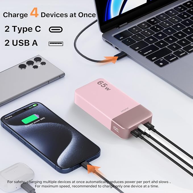 JUOVI Power Bank 65W 20000mAh Laptop Portable Charger, PD QC Fast Charging with 4 USB Ports, External Battery Pack for MacBook iPad Tablet iPhone Samsung Steam Deck and More