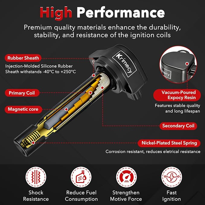 UF603 Ignition Coil Packs and Iridium Spark Plugs Compatible with HONDA 2008-2017 Accord Crosstour Odyssey, Acura 2009-2014 RL TL TSX