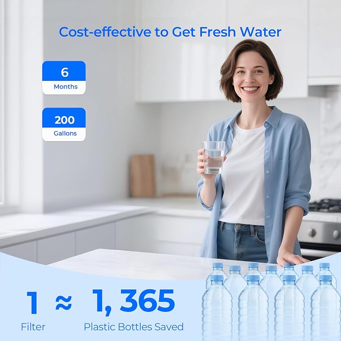 TEEHAY WF3CB Refrigerator Water Filter, Compatible with Frigidaire PureSource3, 242086201, PS3412266, Frigidaire FFSS2625TS, FFHS2611LB, FFHS2611PF, FFSS2615TS, LFSS2612TP, FGUS2642LF, 3 Pack