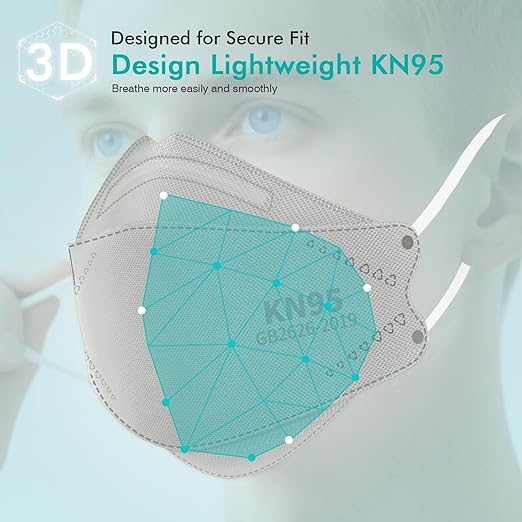 LEMENT KN95 Face Masks - 50 Pack Breathable Comfortable Disposable Masks For Adult, Filter Efficiency≥95%, Elastic Ear Loops, Grey
