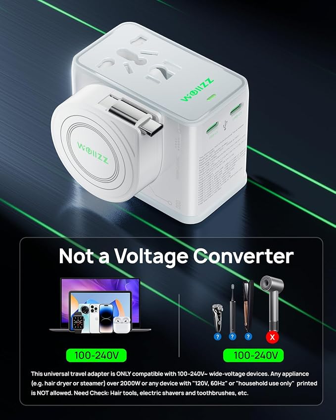 75W Tiny Universal Travel Adapter with 70cm Retractable Cable, GaN Fast Charging European Plug Adapter, 5 Ports (1 AC, 1 USB-A, 3 USB-C), with Smart Chip for Over 200 Countries, PD&QC Charger