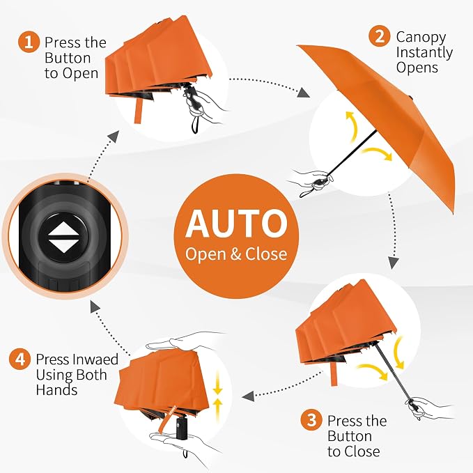Seniny Windproof Travel Umbrella, Automatic Umbrellas for Rain, Portable & Compact Umbrellas for Backpack, Strong UV for Protection, Folding Small Sun Umbrella for Car, Walking