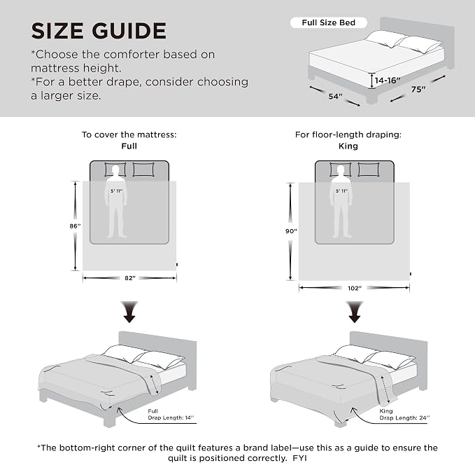 Bedsure Comforter Duvet Insert - Quilted Comforters Full Size, All Season Duvet, GentleSoft Down Alternative Bedding, with 8 Tabs, Gifts for Women/Men, Green, Full 86 x 82 Inches
