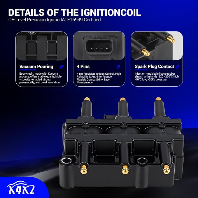UF305 Ignition Coil & 3381 Double Iridium Spark Plug for Chrysler Pacifica Town & Country Voyager/Dodge Caravan Grand Caravan/Jeep Wrangler/VW Routan V6 Replaces# 56032520AB,56032520AC,C1442