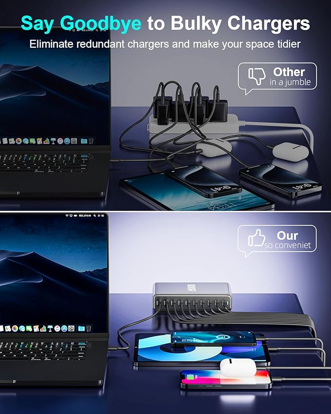 800W USB C Fast Charger Block, Multi-port USB Charging Station, GaN Ⅲ Double 140W PD PPS Port Fast Charging Station for Multiple Devices,Laptop Wall Charger Compatible with iPhone 17,iPad, MacBook etc