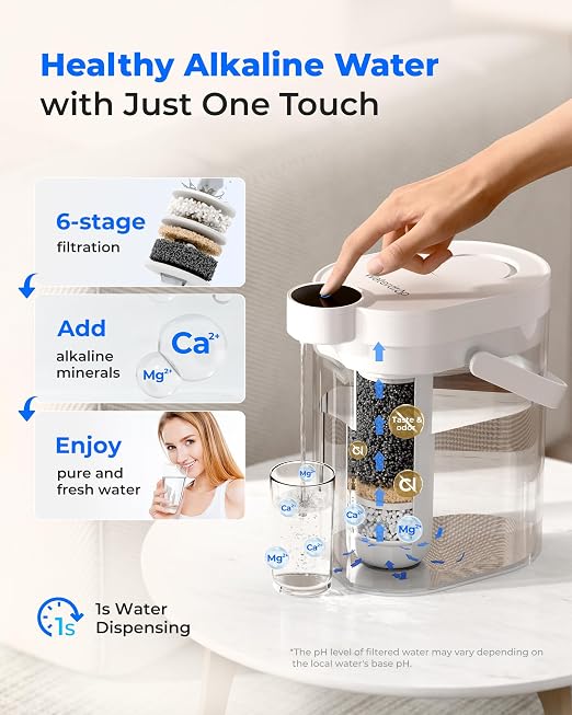 Waterdrop EWFLL Alkaline Water Filter Replacement for Waterdrop ED11L Rechargeable Electric Dispenser, Healthy Mineralized Alkaline Water, Does not Lower TDS, 1 Pack