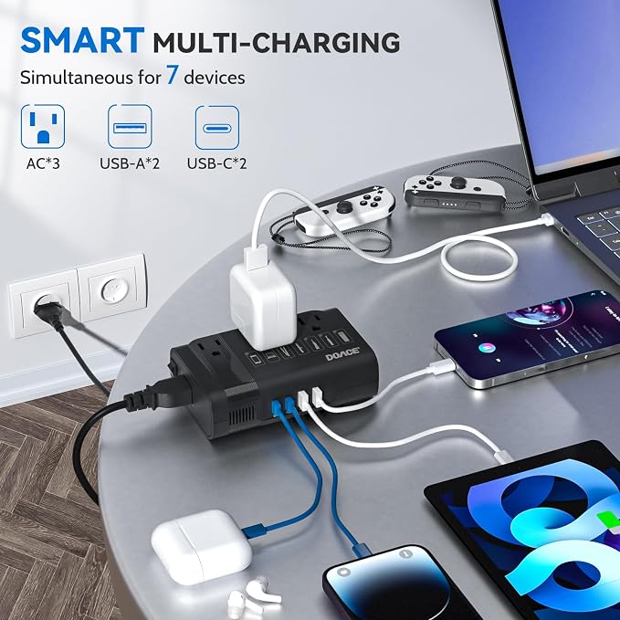 DOACE 350W Voltage Converter US to Europe - 220V to 110V Converter for European Travel with QC+PD Chargers for Using Most U.S. Devices Abroad - Hair Straightener Shaver Toothbrush Camera Phone