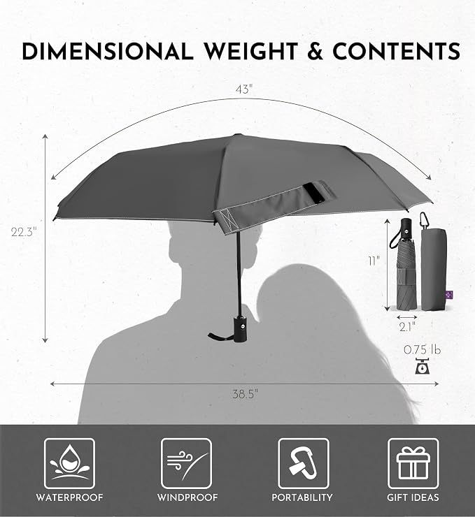 Compact Travel Windproof Umbrella, 43" Auto open/close Folding Quick Dry Umbrellas for Rain, Lightweight Portable Small for Backpack Car, Thoughtful Gift for Women Men Kids, TSA Approved