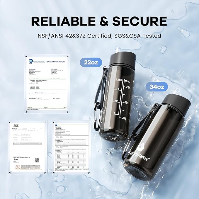 Survimate 5-Stage 0.01μm Ultra-Filtration Filtered Water Bottle, BPA-Free Material, NSF/ANSI 42 Certified, Portable Water Filter Bottle for Survival, Camping, Hiking, and Emergency Use
