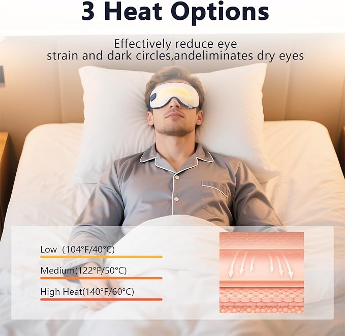 Eye Massager with Heat, Birthday Gifts for Women Men, Heated Eye Mask for Dry Eyes, Migraine Relief, Strain Relief, Improve Sleep, Gifts for Dad Mom Him Her