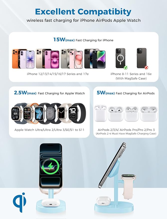 Hevanto 2026 3 in 1 Wireless Charging Station for Apple MagSafe Charger, 15W Fast Magnetic Mag-Safe Charger Stand for iPhone 17 16 15 14 13 12 Apple Watch AirPods Series, Gifts for Men (Ice Blue)