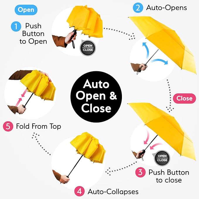 TUMELLA Strongest Windproof Travel Umbrella (Compact, 100MPH Wind-Tested), Light, Portable, One-Handed Use, Automatic Folding Rain Umbrella, Durable, Premium Grip, Fits Car & Backpack