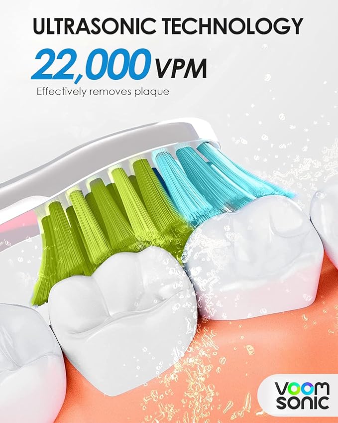 Voom Sonic Go 1 Series Travel Electric Toothbrush | Travel Toothbrushes - Battery Operated Toothbrush for Adults & Kids, Dentist Recommended Toothbrush, Portable w/ 2 Minute Timer