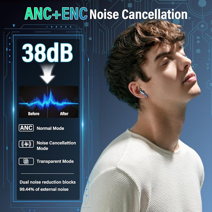 Wireless Earbuds with Touch Screen, Bluetooth 5.4 Headphones, ANC/ENC Noise Cancelling, 48H HiFi Stereo Bluetooth Ear Buds with 5 EQ Modes, Transparency Mode, IPX7 Earphones, Black