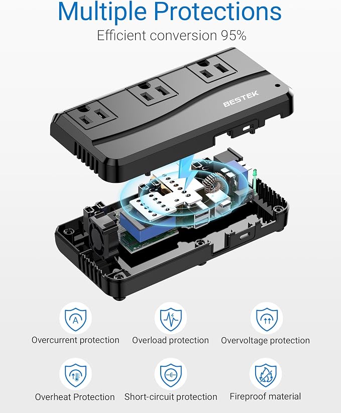 BESTEK 250W Power Converter 3-Outlet and 4-Port USB Travel Voltage Transformer 220V to 110V with Type G/D/M/AU/US Travel Plug Adapters