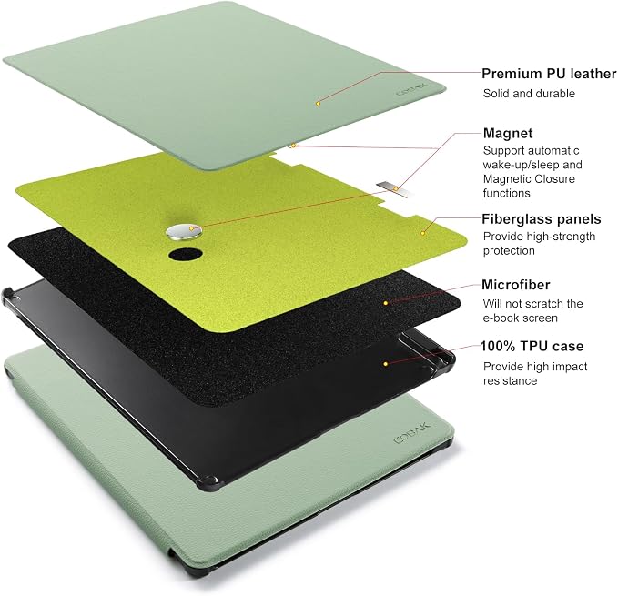 CoBak Case for 11" Kindle Scribe 3rd Generation 2025, Kindle Scribe Colorsoft - All New PU Leather Cover with Auto Sleep Wake, Pen Holder for Scribe 11" 2025 Released