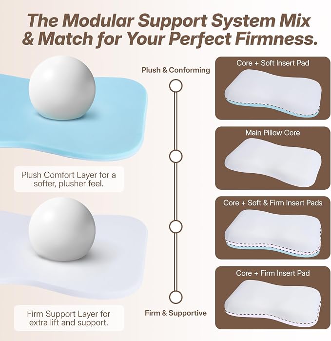Cervical Neck Pillow for Neck Support, Adjustable Memory Foam Pillow with Customizable Height and Firmness for Side, Back, Stomach and CombSination Sleepers Programs, White 1 pcs