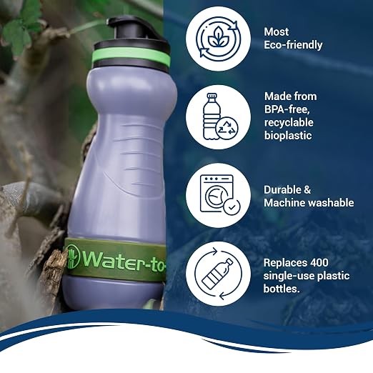 Travel Water Filter Bottle - 18.5oz/55cl Compact Filtered Water Bottle for International Travel - Removes Viruses - Eco-Friendly Bioplastic - New Leakproof Lid
