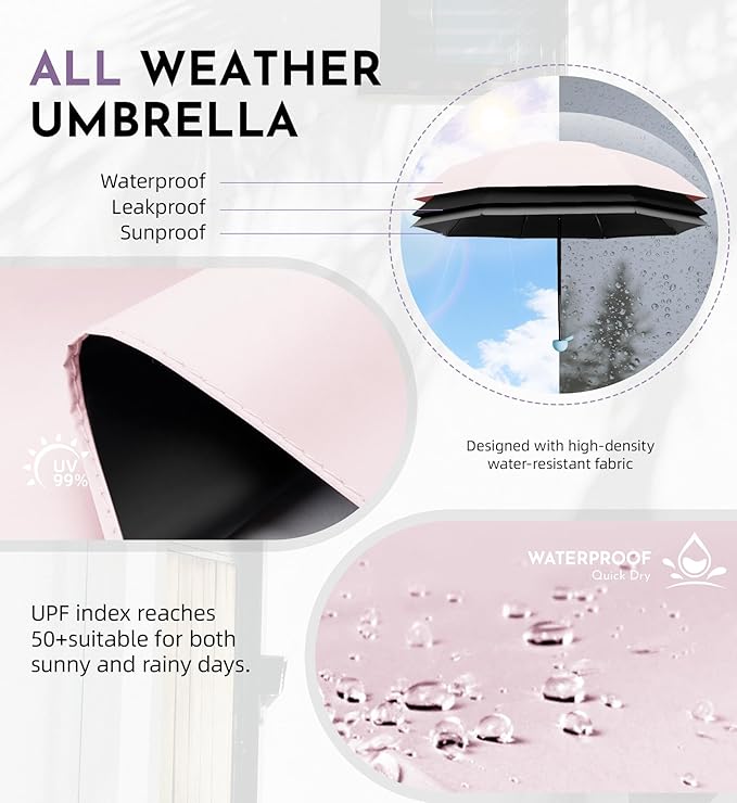 Travel Mini Umbrella Compact Small & Lightweight, UV Rain Protection, Pocket-Sized Folding Umbrellas with Quickdraw & Case for Men Women & Kids Backpack