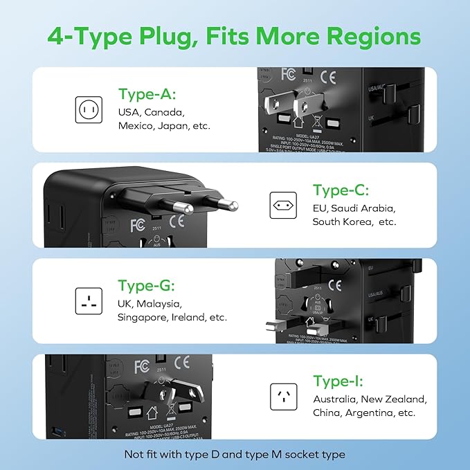 MOMAX Universal Travel Adapter 7-in-1, All-in-one European Travel Plug Adapter with 3 USB-C PD & 2 USB-A QC & 2AC, International Power Adapter Outlet for Travel UK/EU/AUS/JP, Travel Essentials(Black)