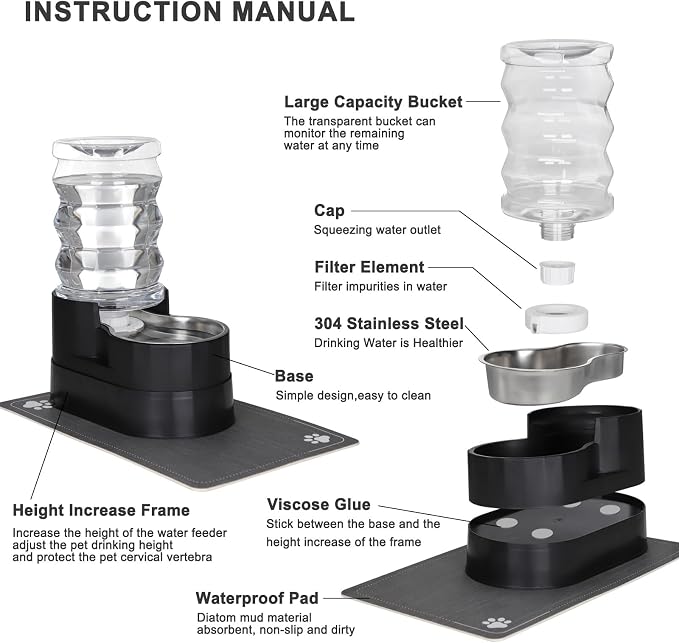 RIZZARI 7L Elevated Dog Water Dispenser with Comfortable Feeding Height | Gravity Auto Refill,Spill-Resistant Base,Stable Anti-Tip Design,Easy Water Refilling,Easy to Disassemble