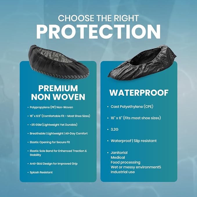Premium Disposable Boot & Shoe Covers Booties, Durable, Non-Slip, Non-Toxic, Recyclable Protectors, Fits Most Shoes - Black - 10 Packs of 100 (1000)