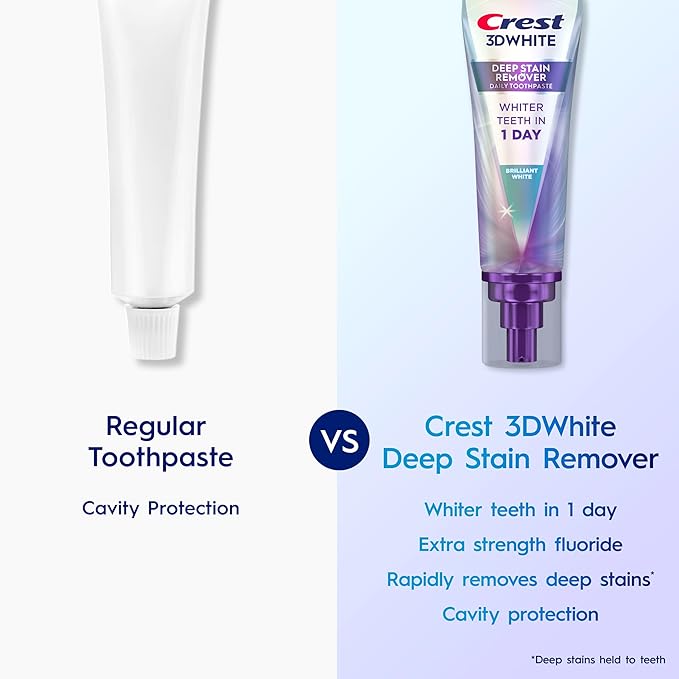 Crest 3DWhite Brilliance Deep Stain Remover Brilliant White Toothpaste - 3.1oz/2pk