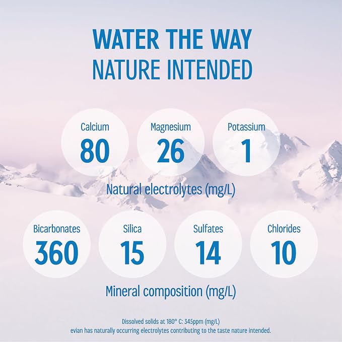 evian Natural Spring Water, PH Balanced with Natural Electrolytes, 16.9fl oz./500mL Bottles (pack of 24)