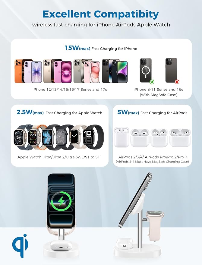 Hevanto 2026 3 in 1 Wireless Charging Station for Apple MagSafe Charger, 15W Fast Magnetic Mag-Safe Charger Stand for iPhone 17 16 15 14 13 12 Apple Watch AirPods Series, SilverWhite