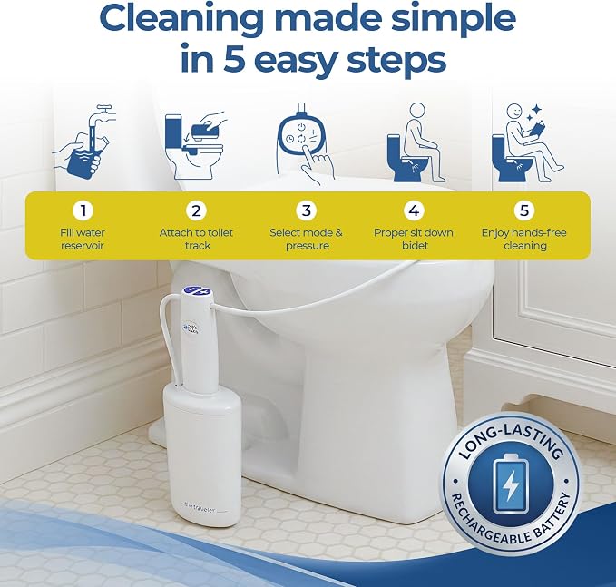 The Traveler Portable Travel Bidet | Mounts to Any Toilet | Compact Hygiene Kit for Hotels, Cruises &