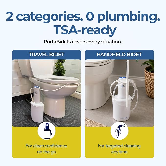The Traveler Portable Travel Bidet | Mounts to Any Toilet | Compact Hygiene Kit for Hotels, Cruises &