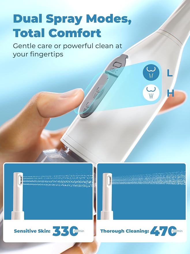 Portable Bidets for Travel