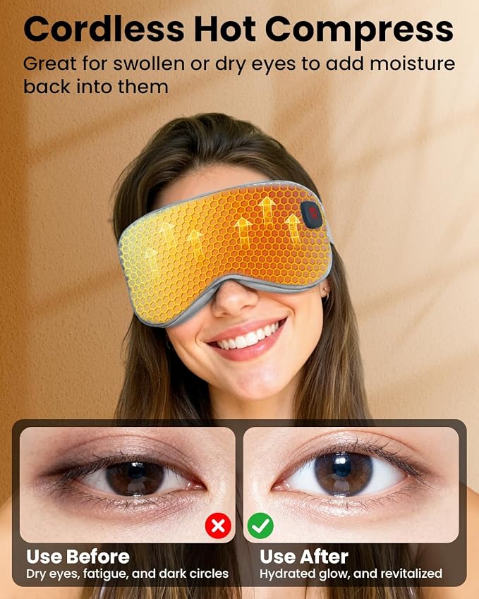 Cordless Heated Eye Mask with 1500mAh Large Battery, 4 Heat Levels & 100% Blackout for Dry Eyes Relief, Fast Heating Eye Heating Pad with 2 Washable Covers for Sleep, Travel, MGD, Blepharitis